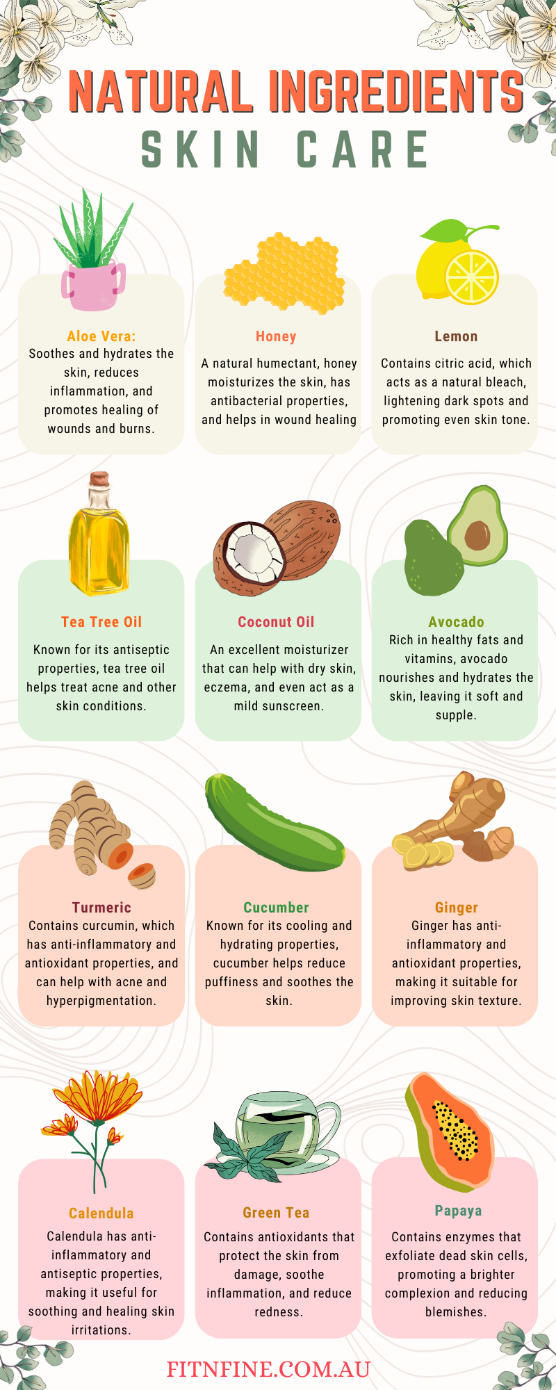 Natural Ingredients and their Skin Benefits